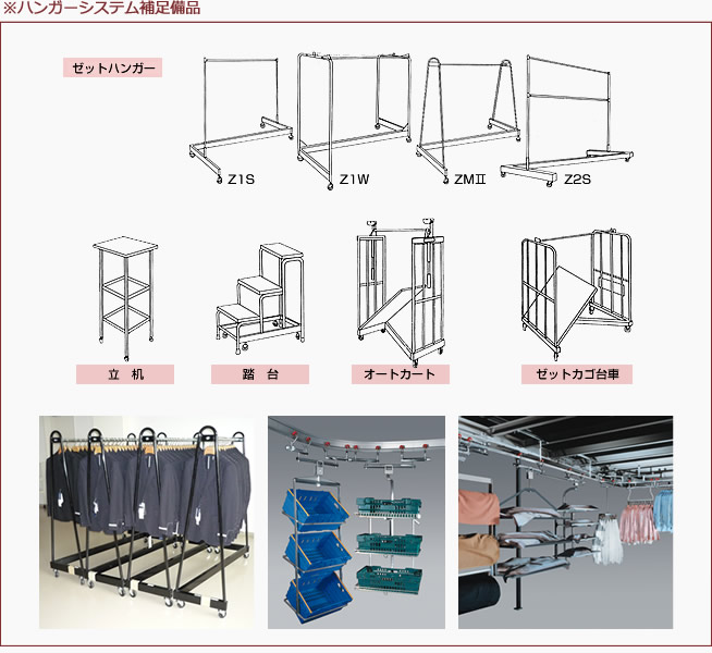 ※ハンガーシステム補足備品