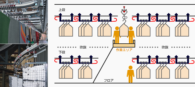 説明図